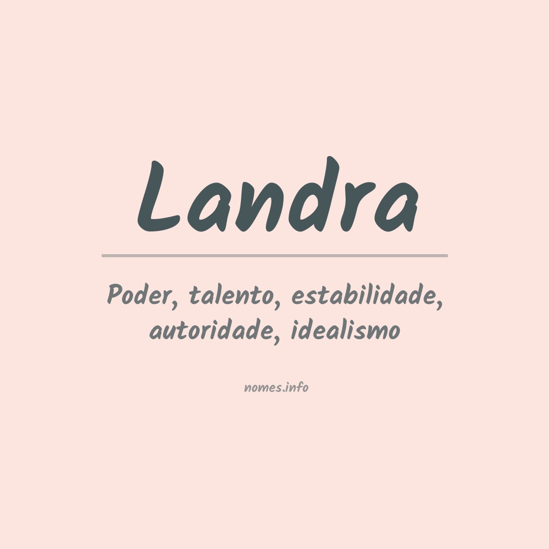 Significado do nome Landra