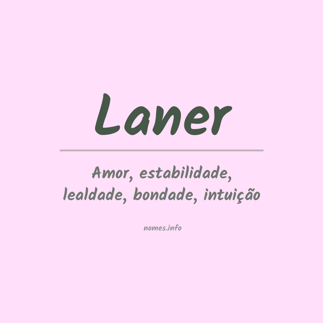 Significado do nome Laner