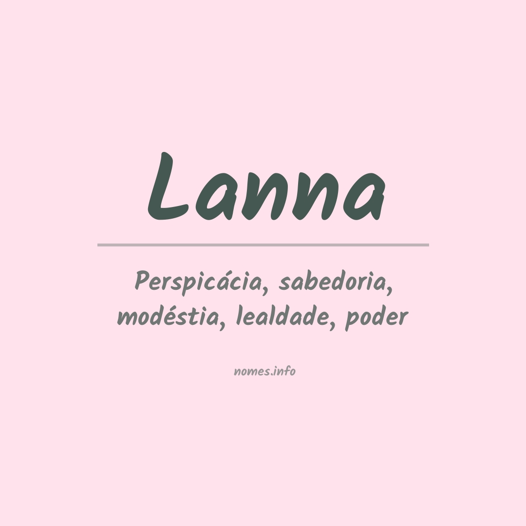 Significado do nome Lanna