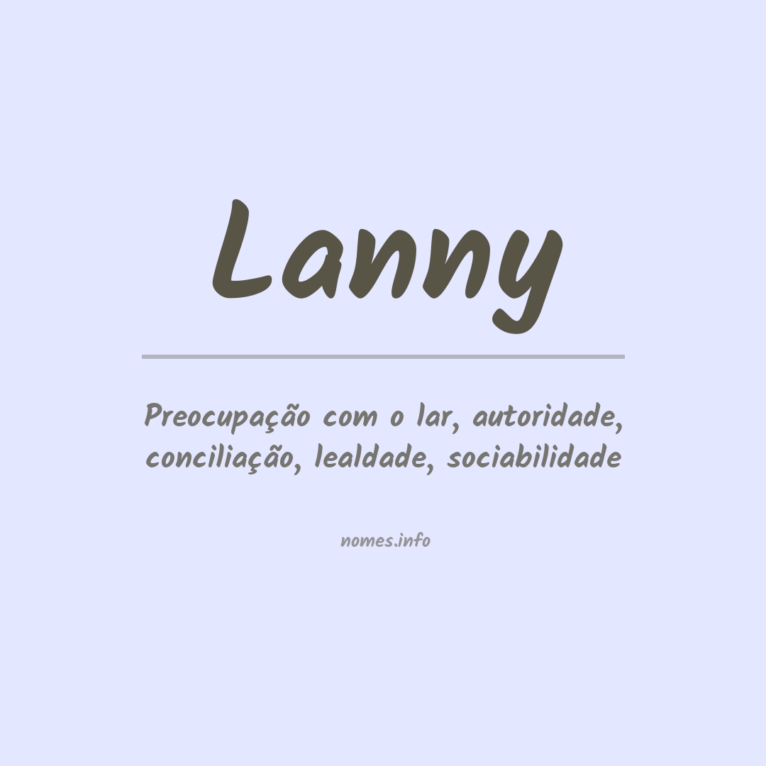 Significado do nome Lanny