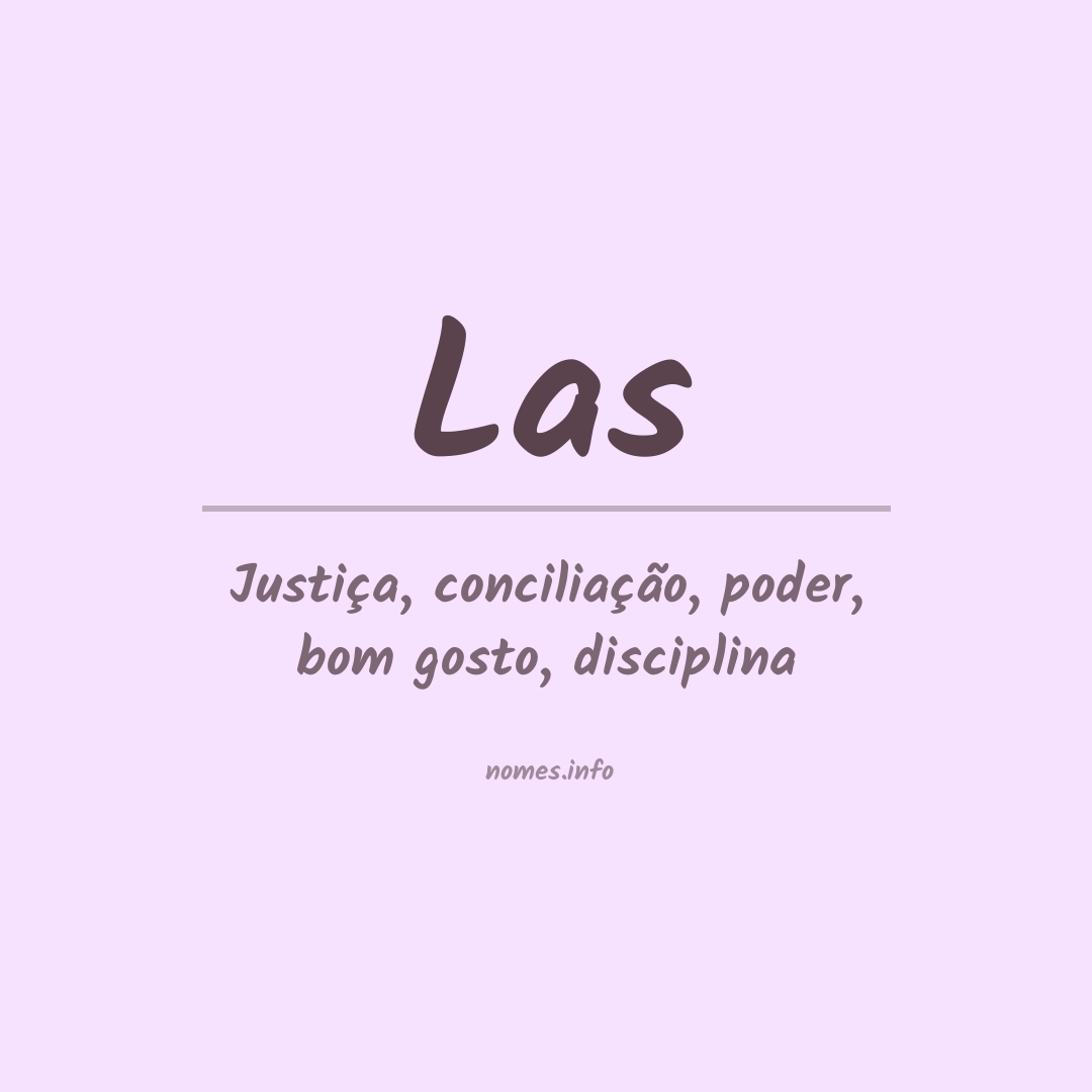Significado do nome Las