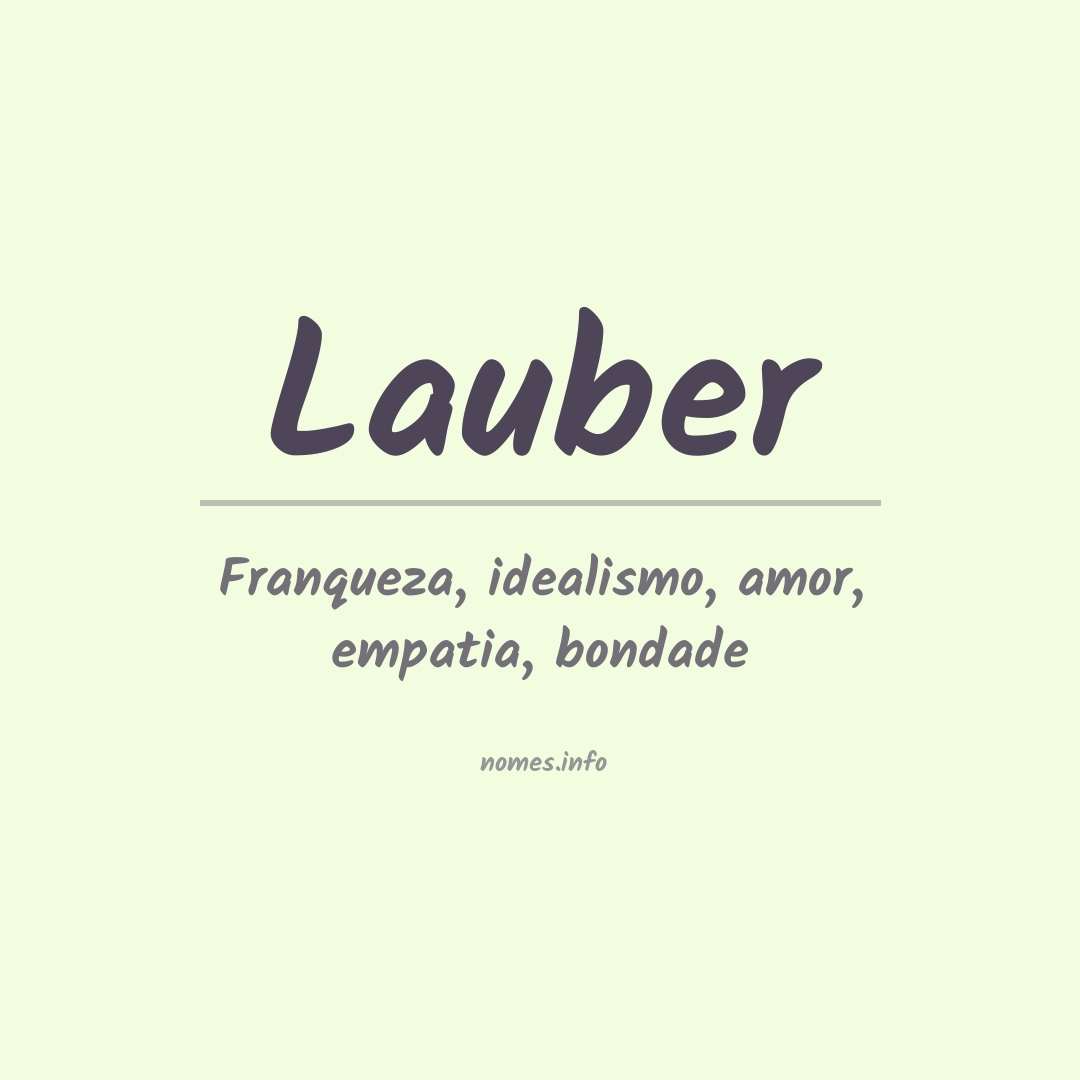 Significado do nome Lauber