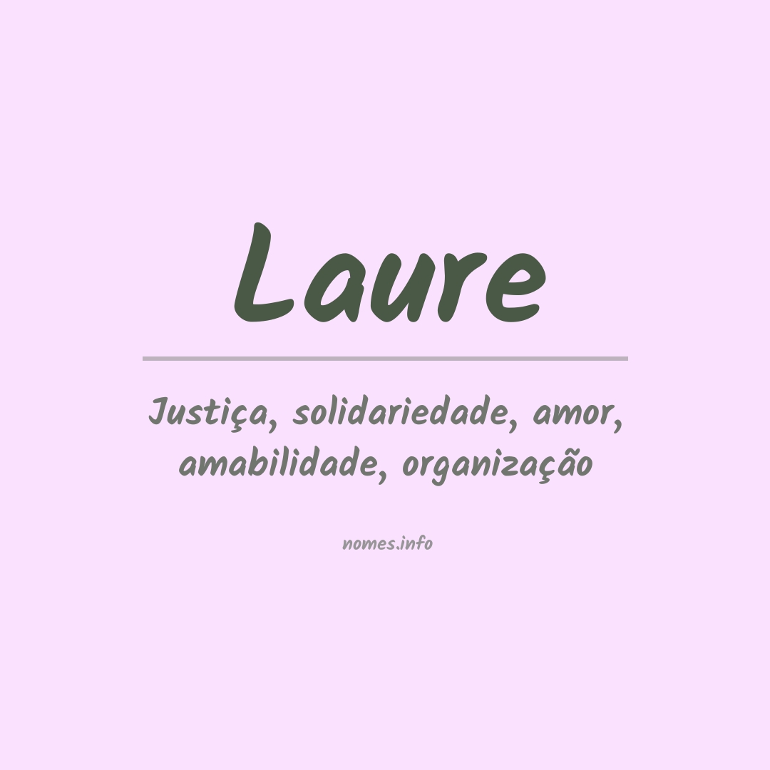 Significado do nome Laure