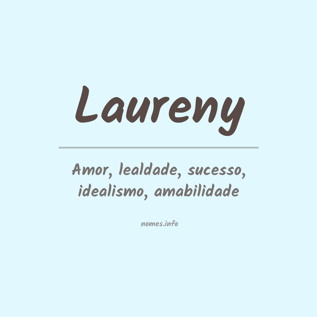 Significado do nome Laureny