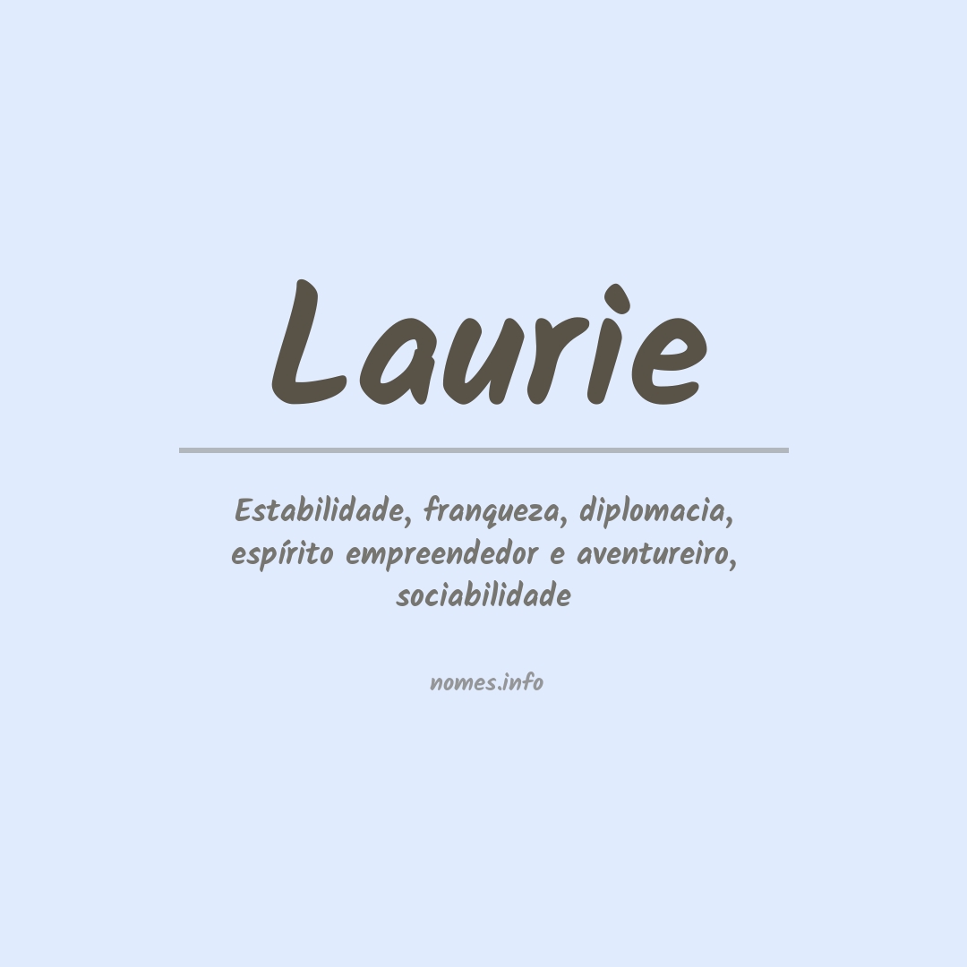 Significado do nome Laurie