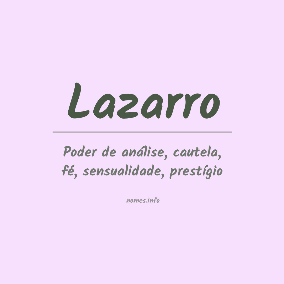 Significado do nome Lazarro