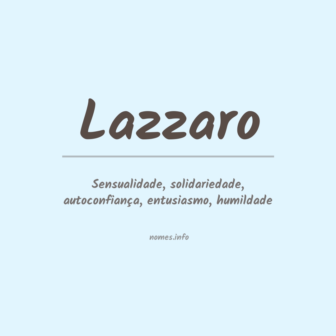 Significado do nome Lazzaro