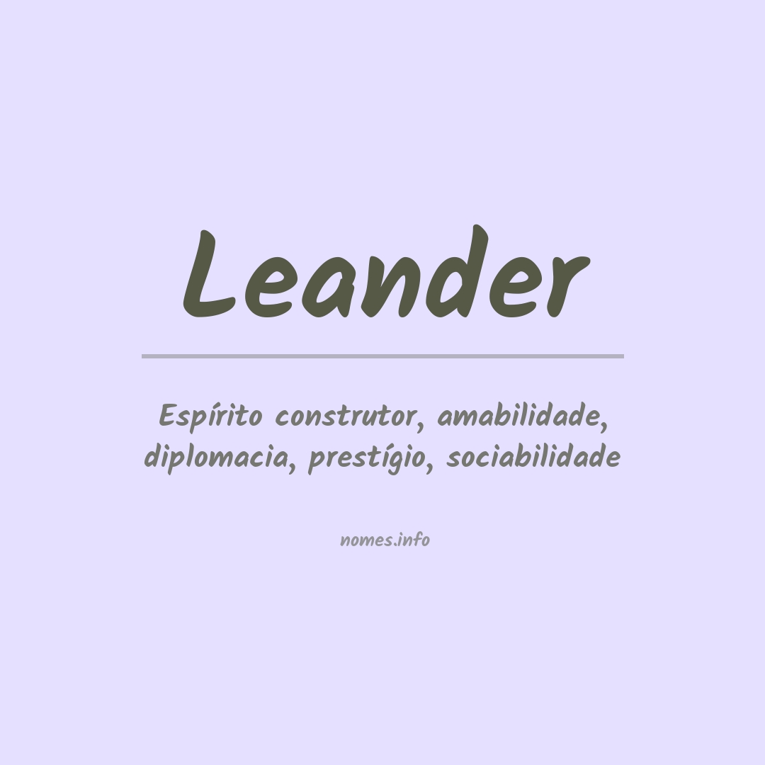 Significado do nome Leander