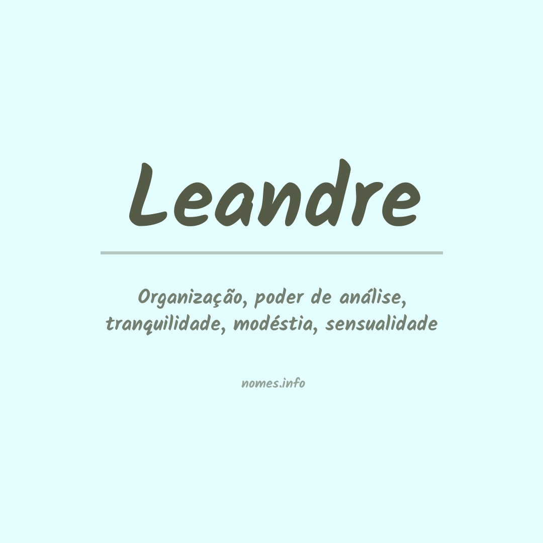 Significado do nome Leandre