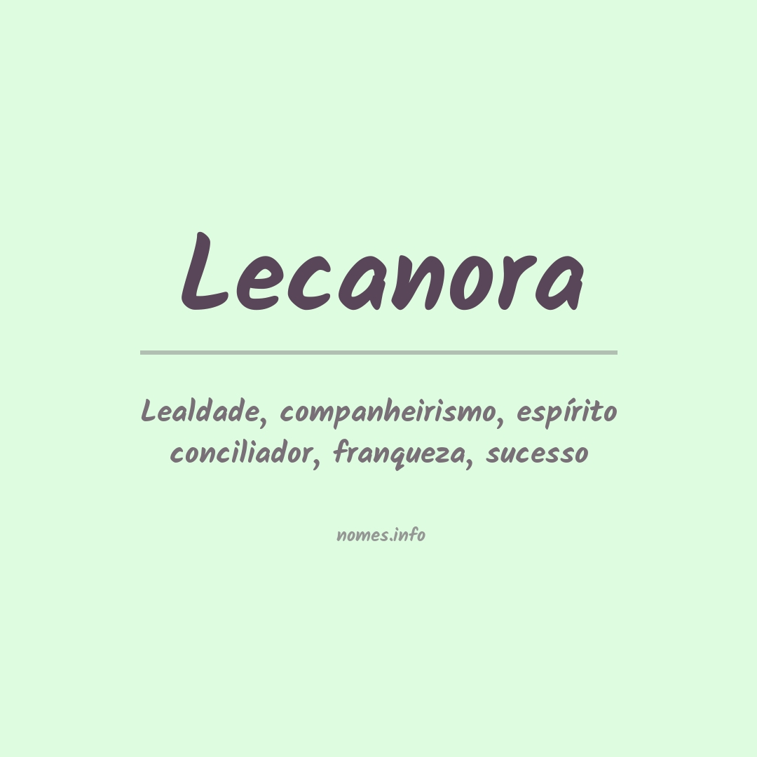 Significado do nome Lecanora