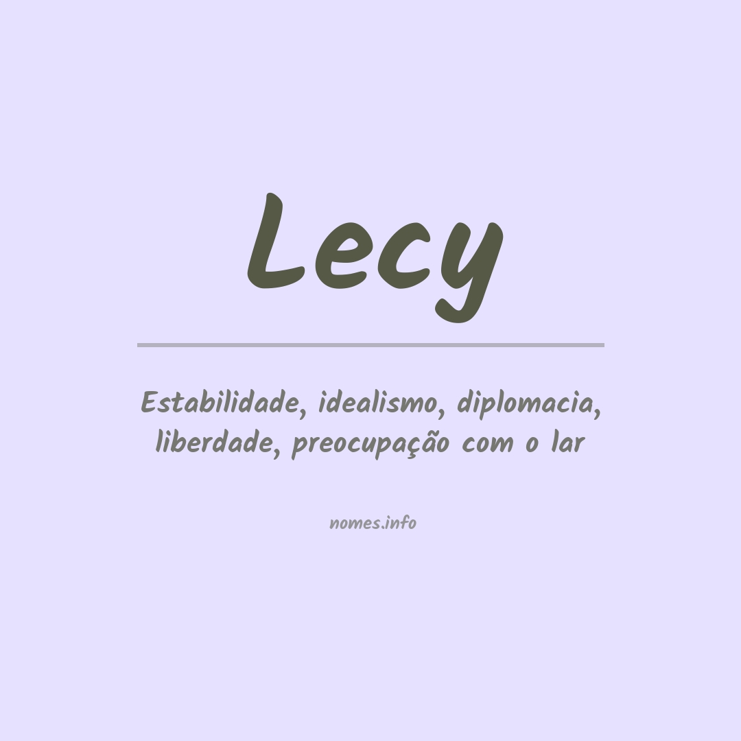 Significado do nome Lecy