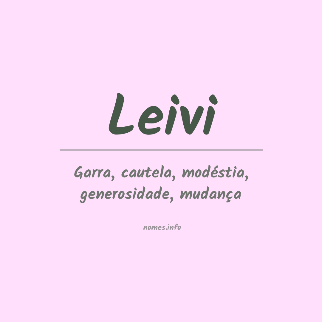 Significado do nome Leivi