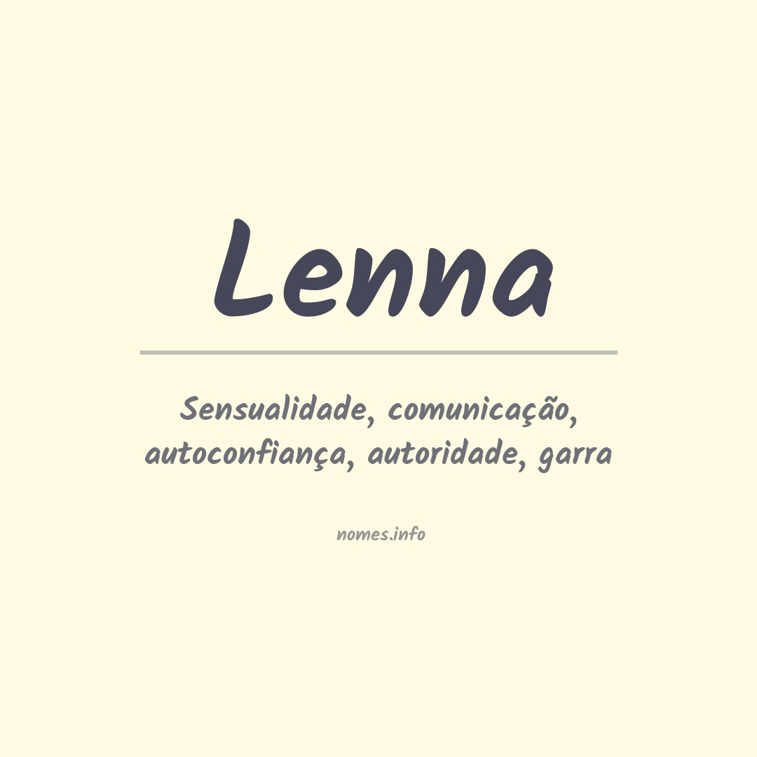 Significado do nome Lenna