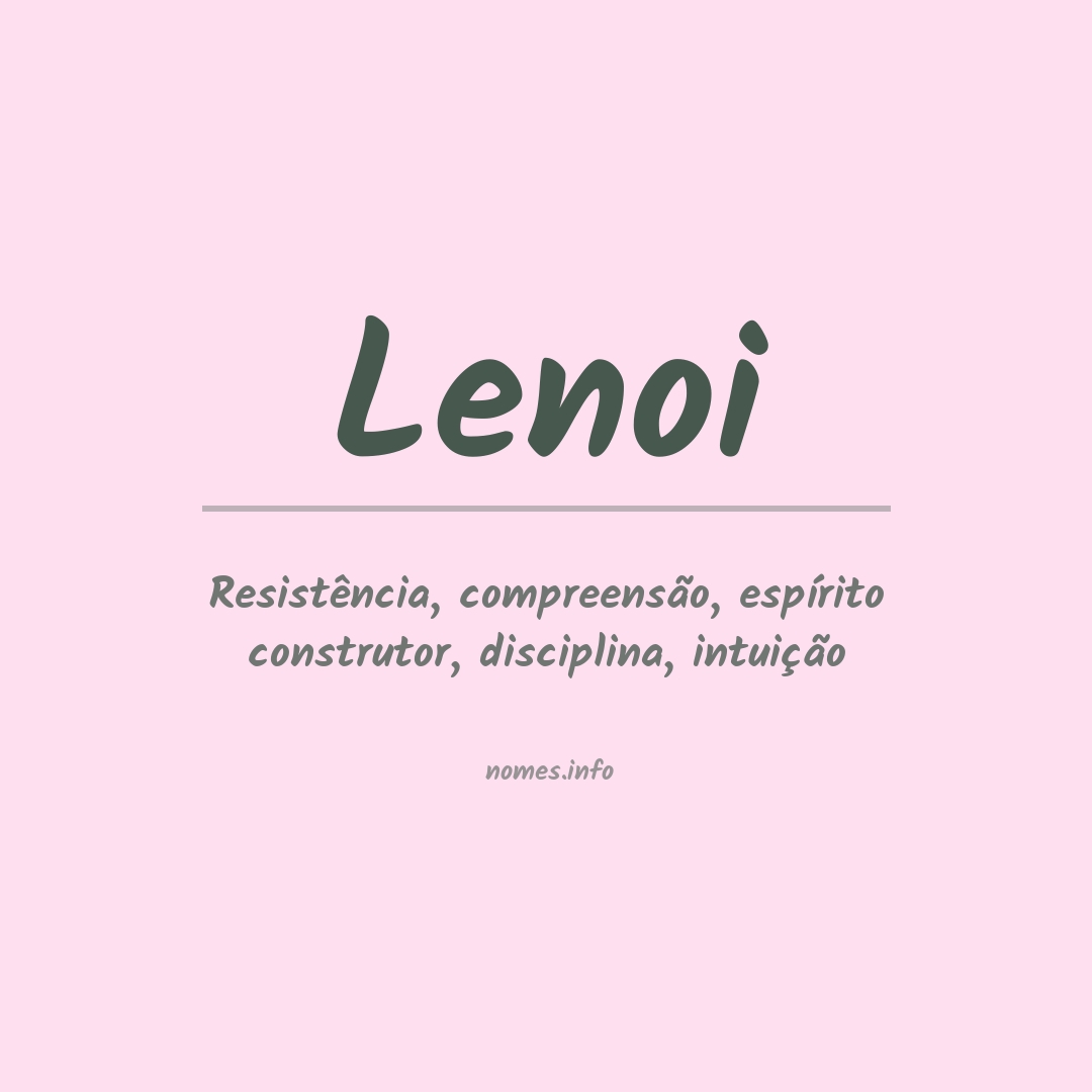 Significado do nome Lenoi