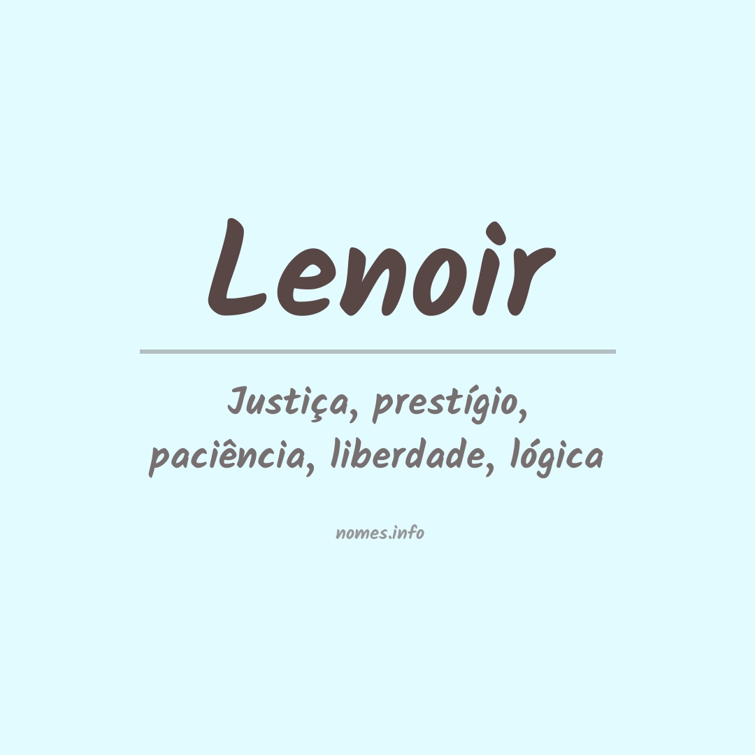 Significado do nome Lenoir