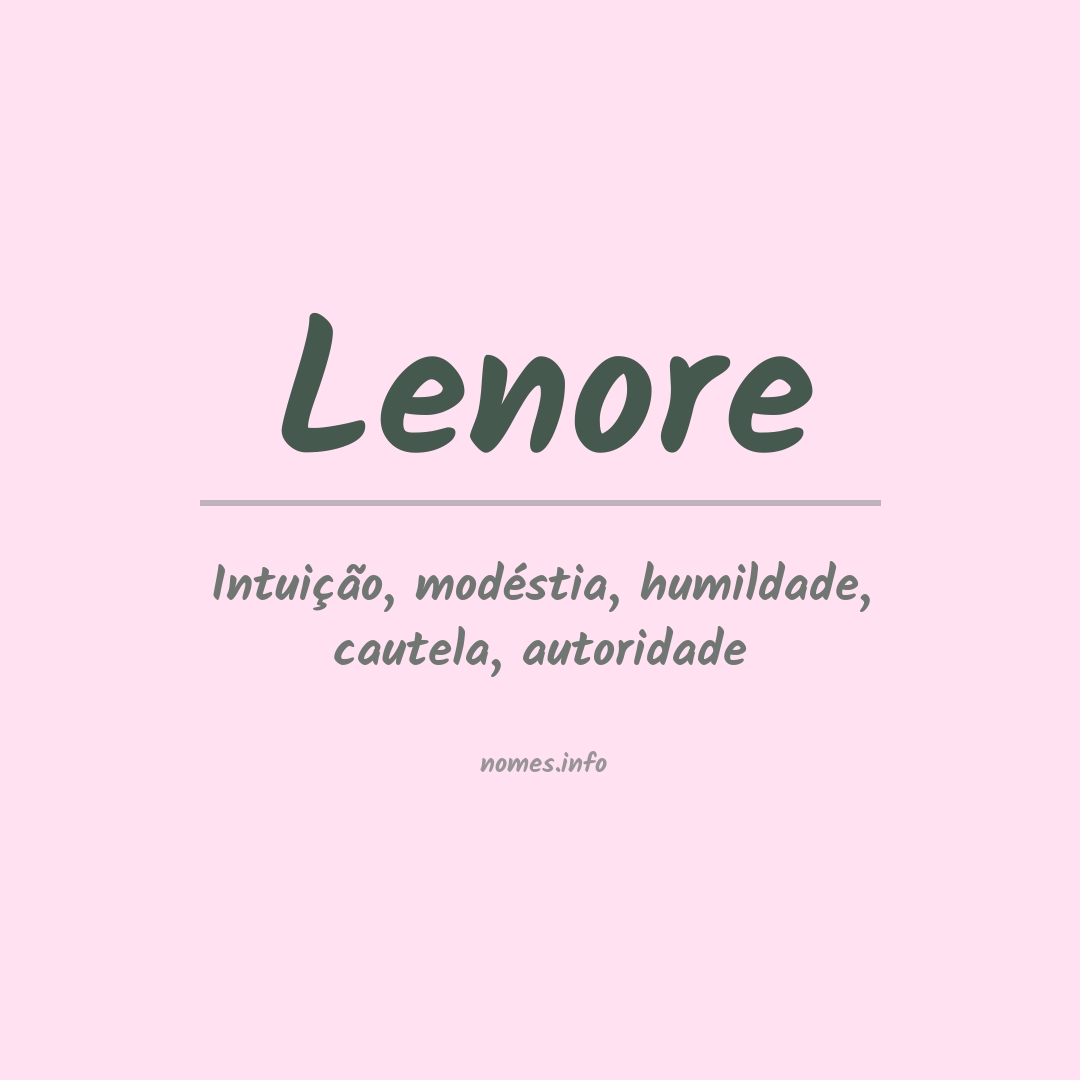 Significado do nome Lenore