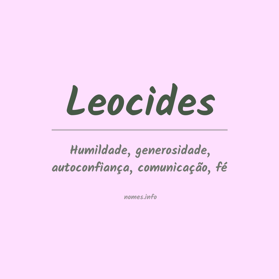 Significado do nome Leocides