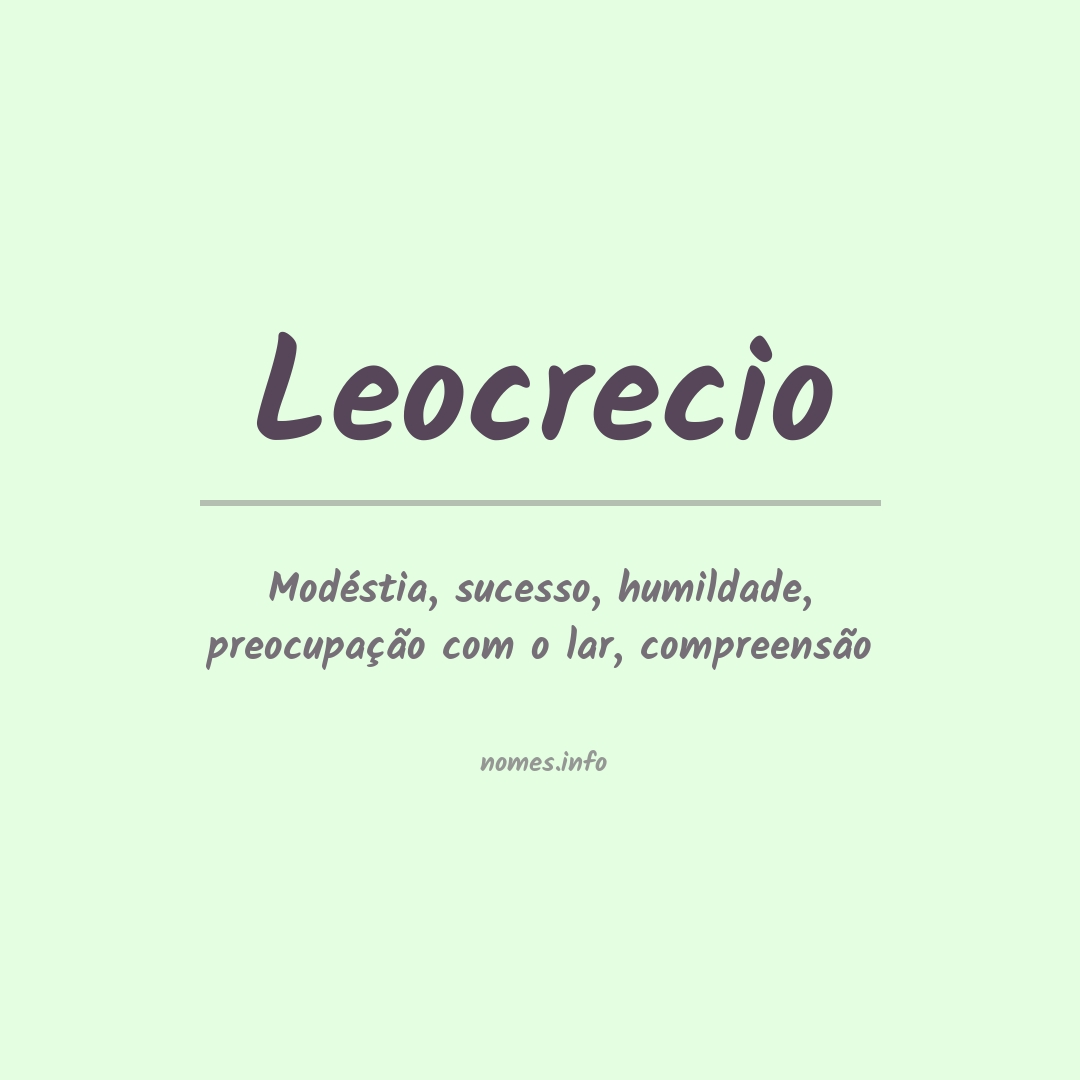 Significado do nome Leocrecio
