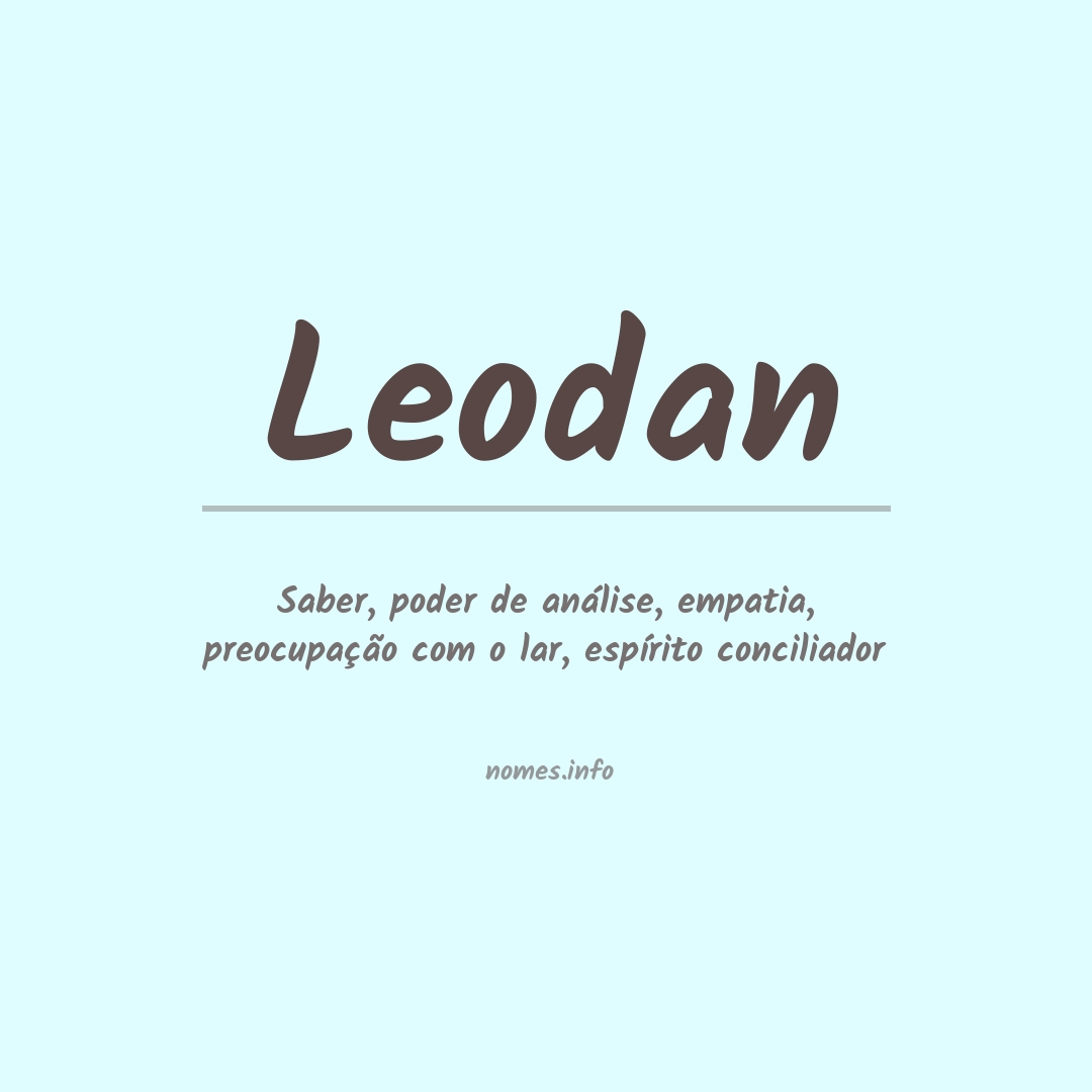 Significado do nome Leodan