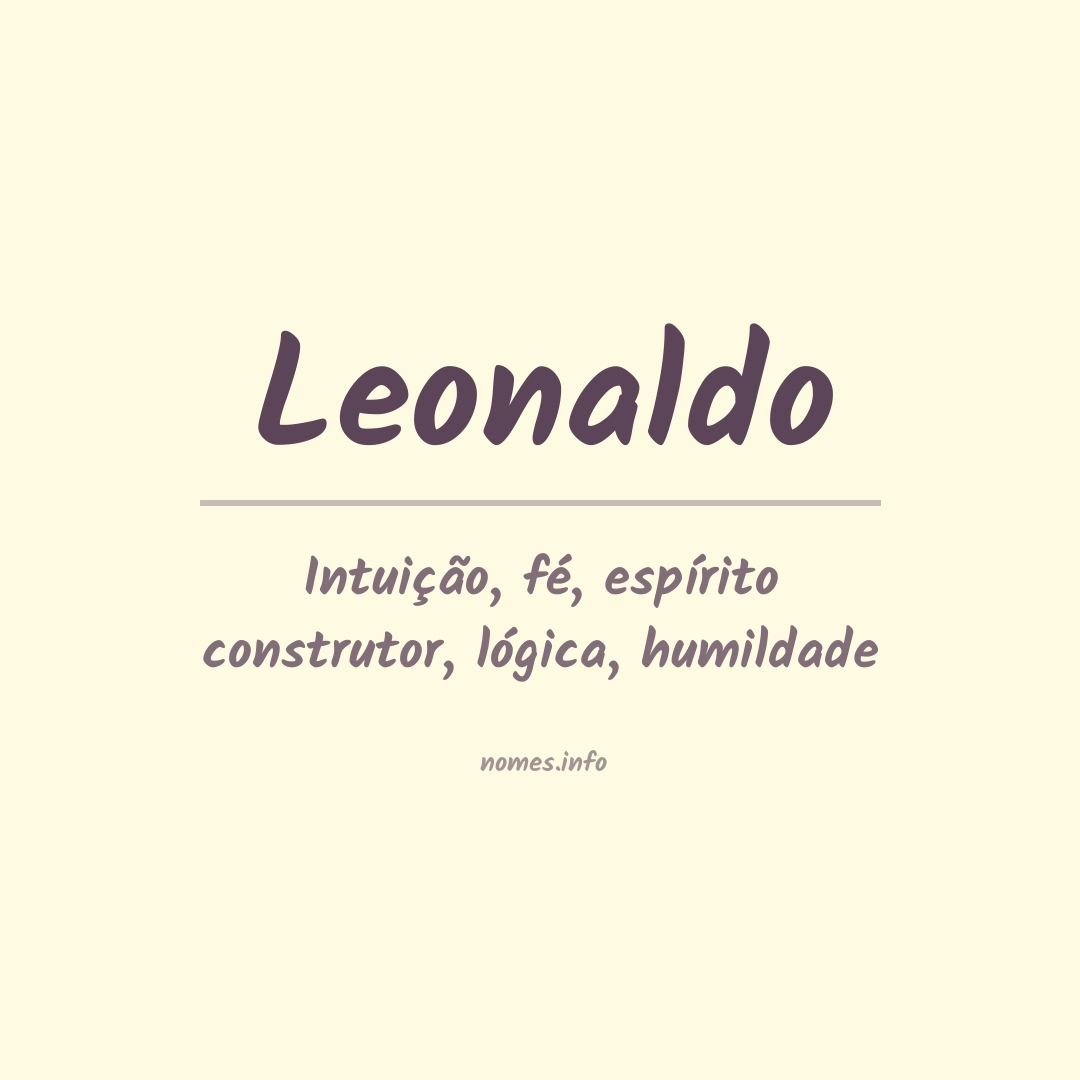 Significado do nome Leonaldo