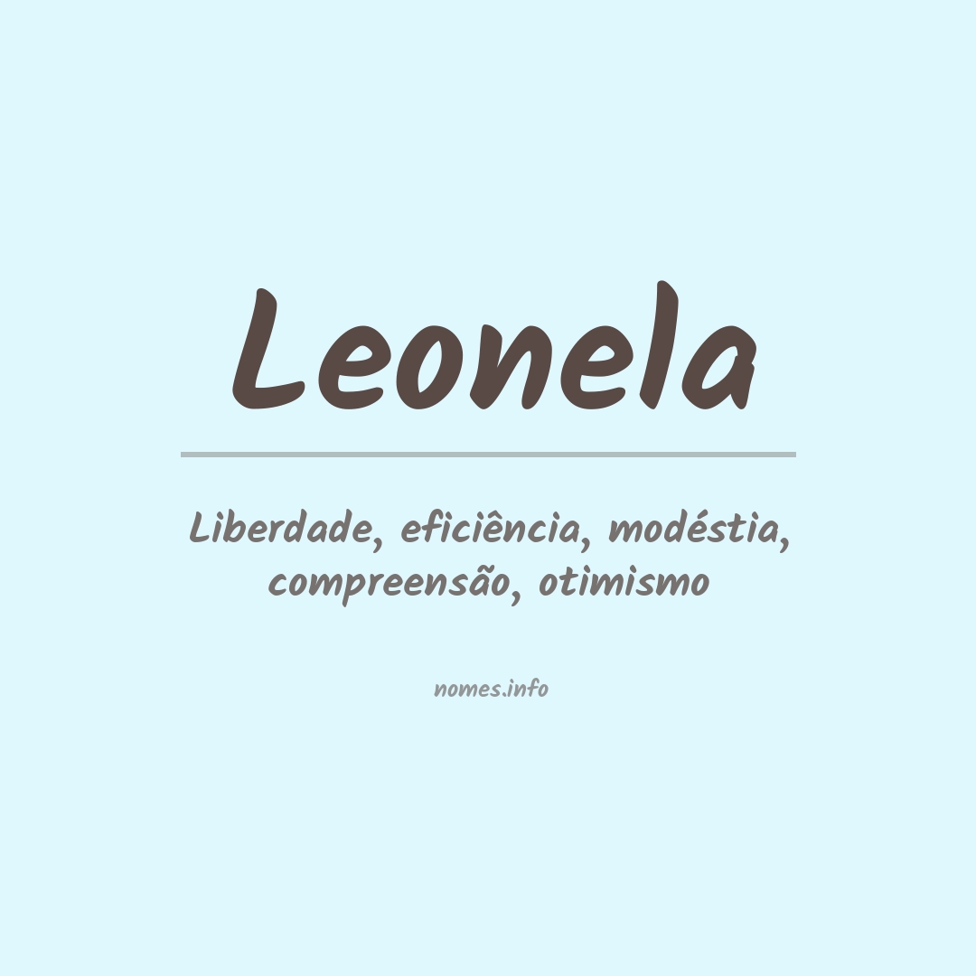 Significado do nome Leonela