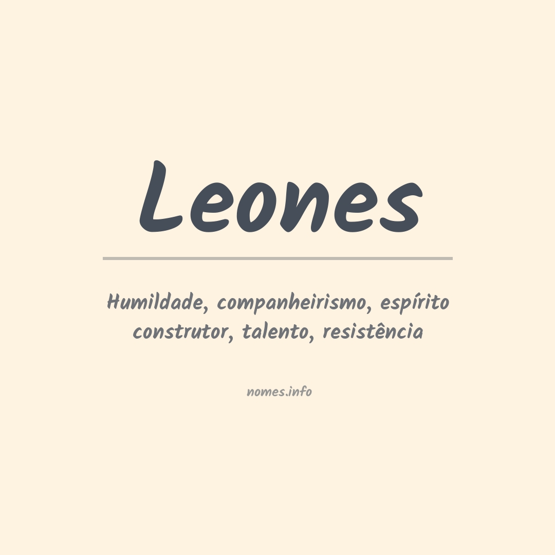 Significado do nome Leones