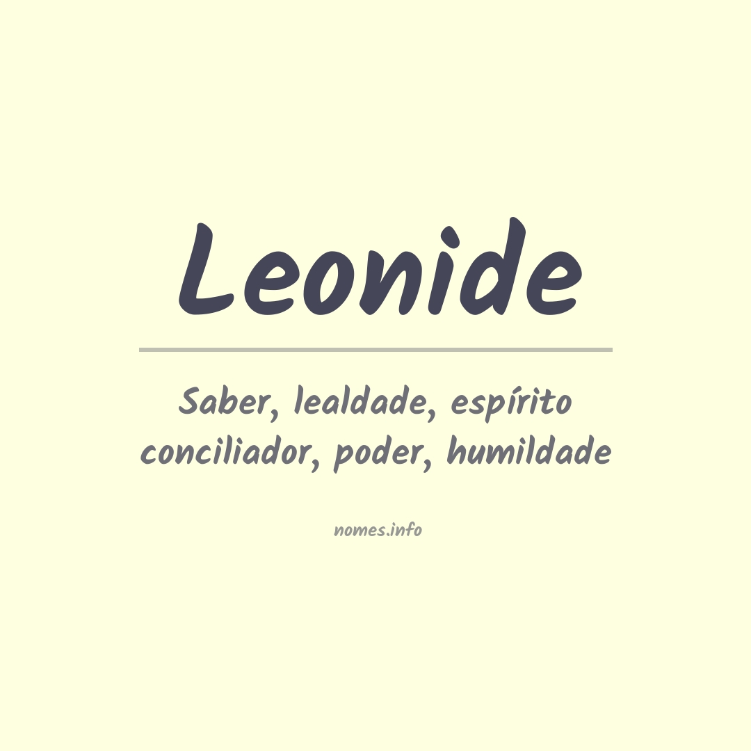Significado do nome Leonide