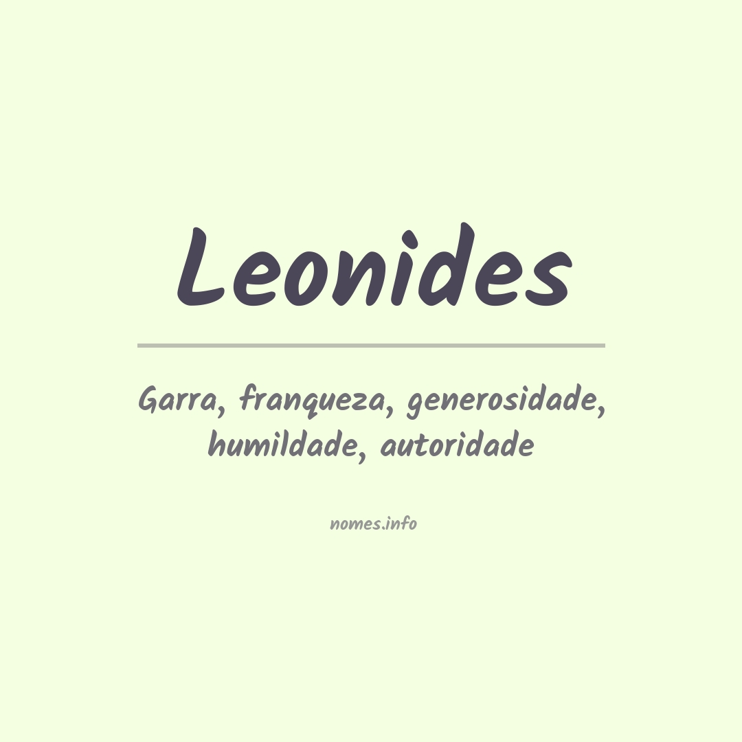 Significado do nome Leonides