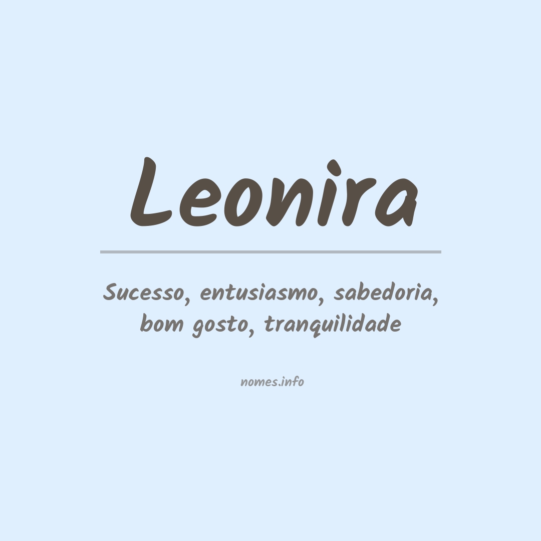 Significado do nome Leonira