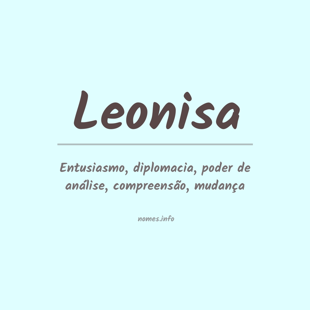 Significado do nome Leonisa