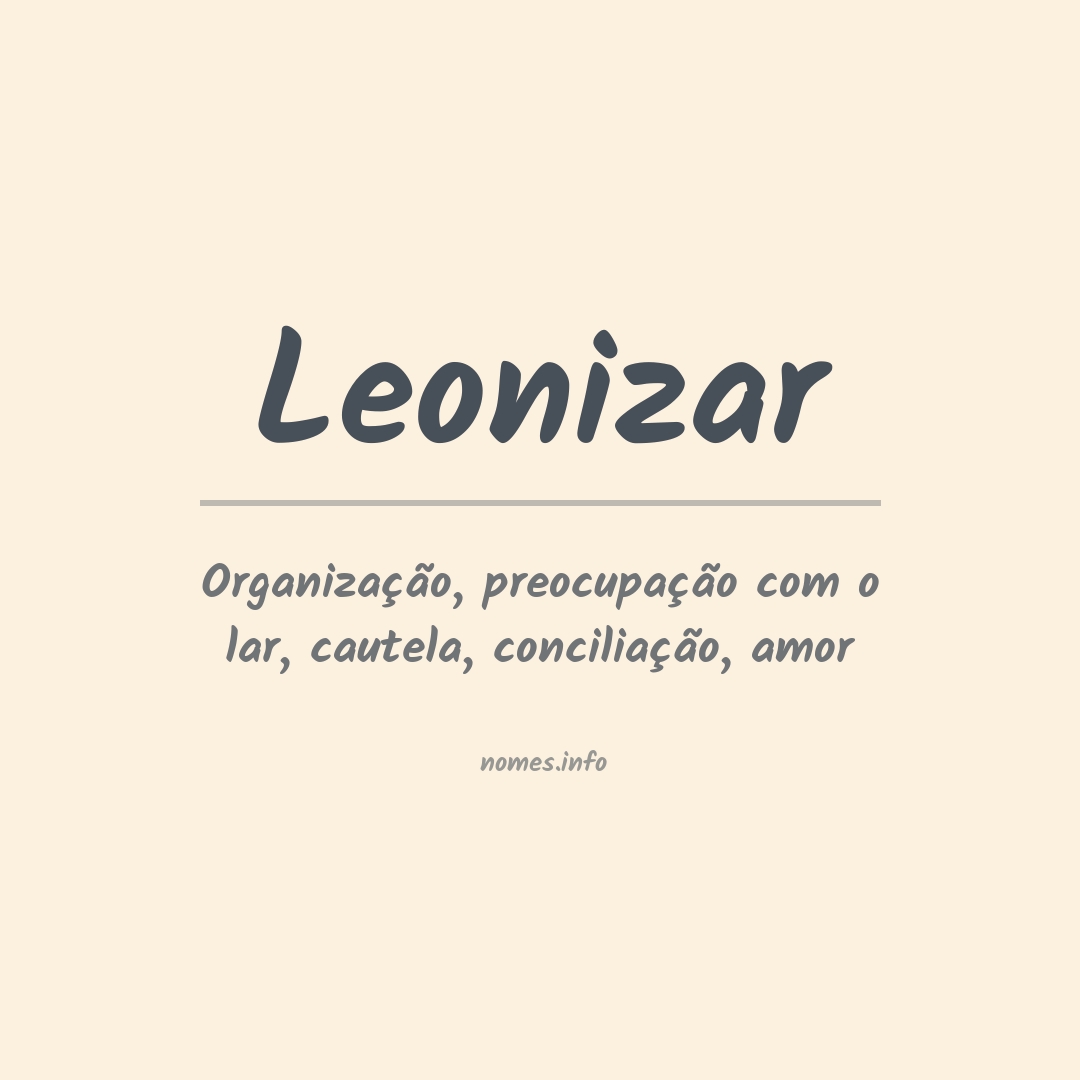 Significado do nome Leonizar