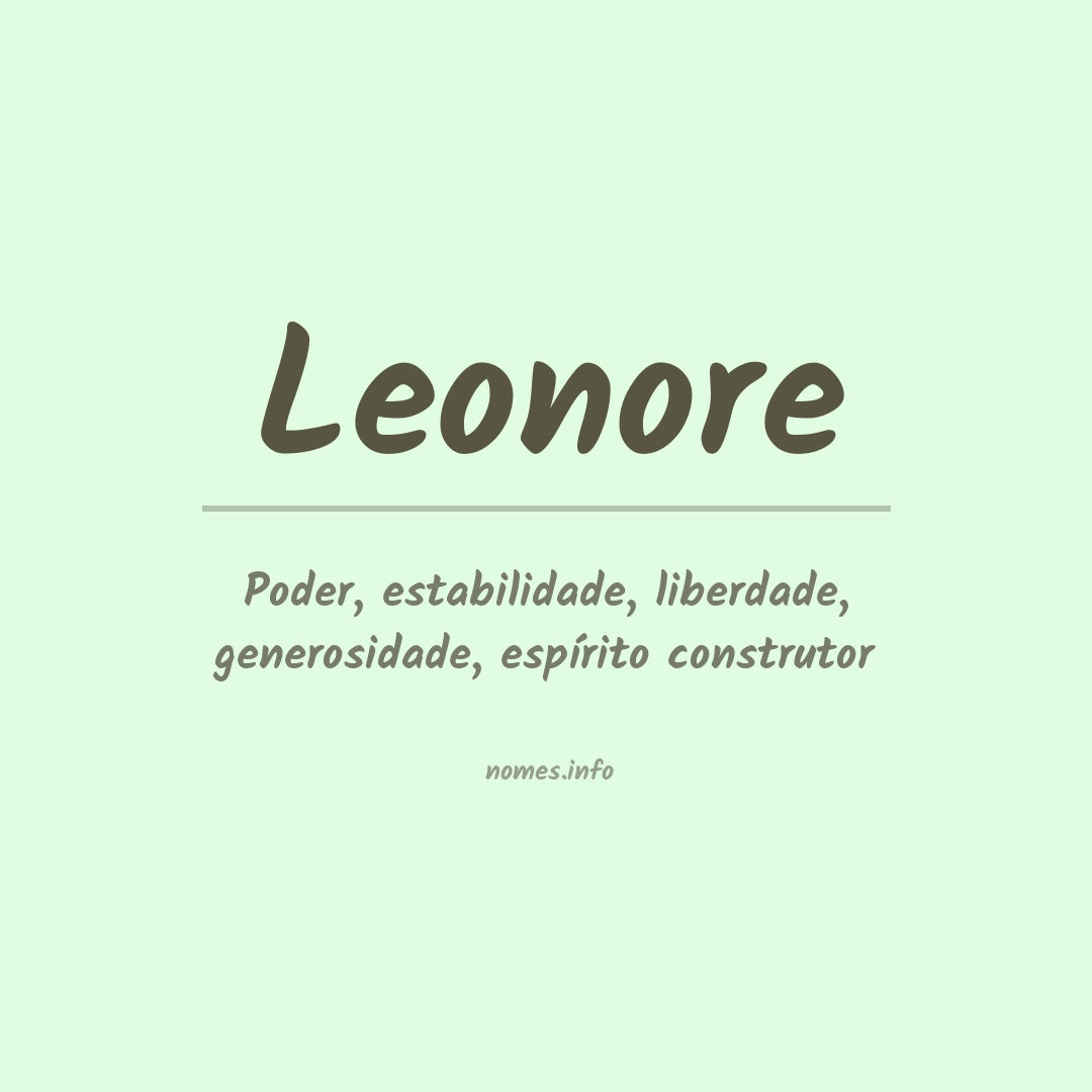 Significado do nome Leonore