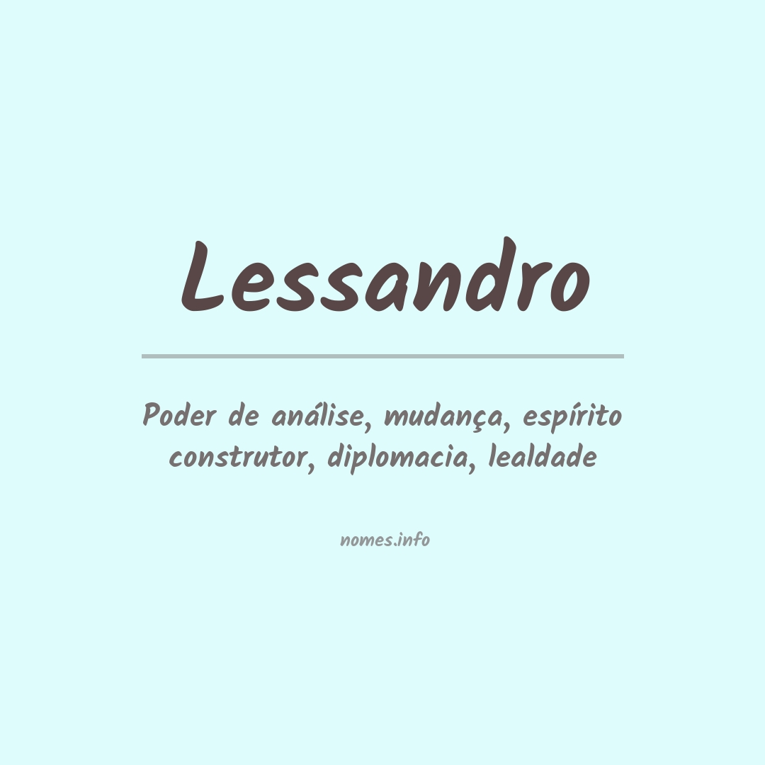 Significado do nome Lessandro