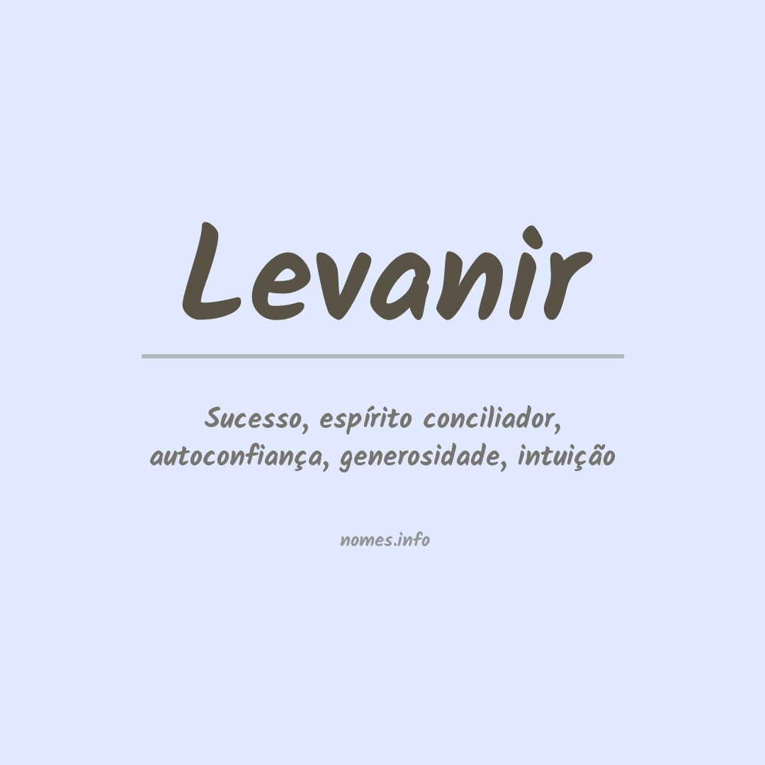 Significado do nome Levanir