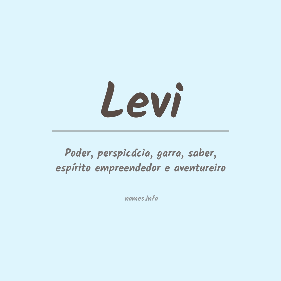 Significado do nome Levi