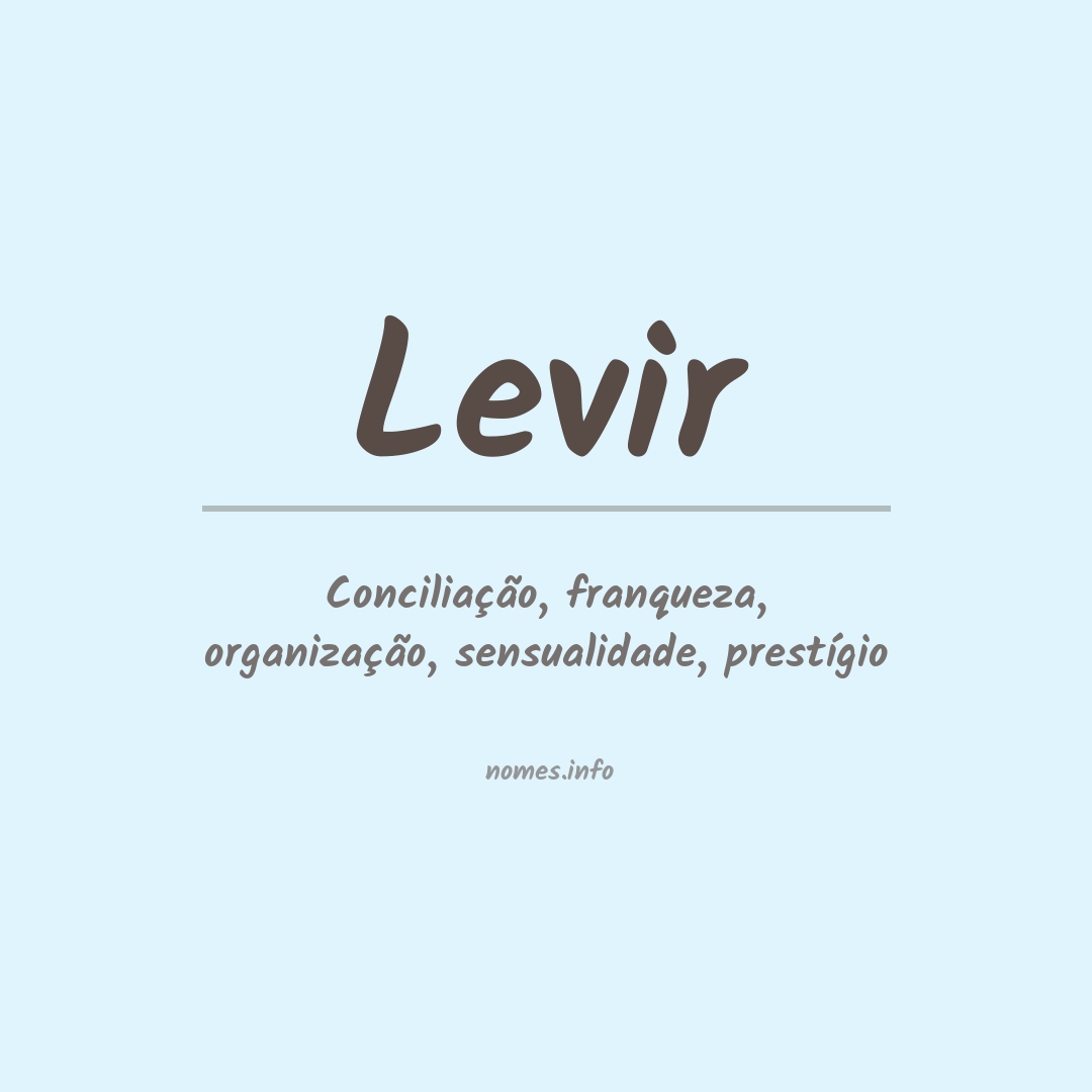 Significado do nome Levir