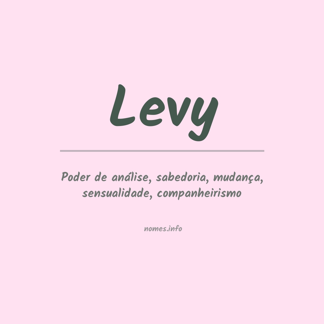 Significado do nome Levy
