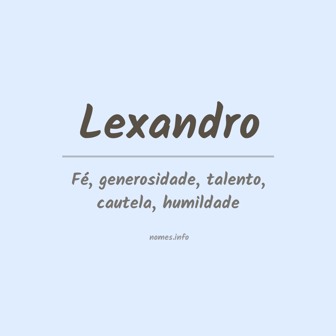 Significado do nome Lexandro