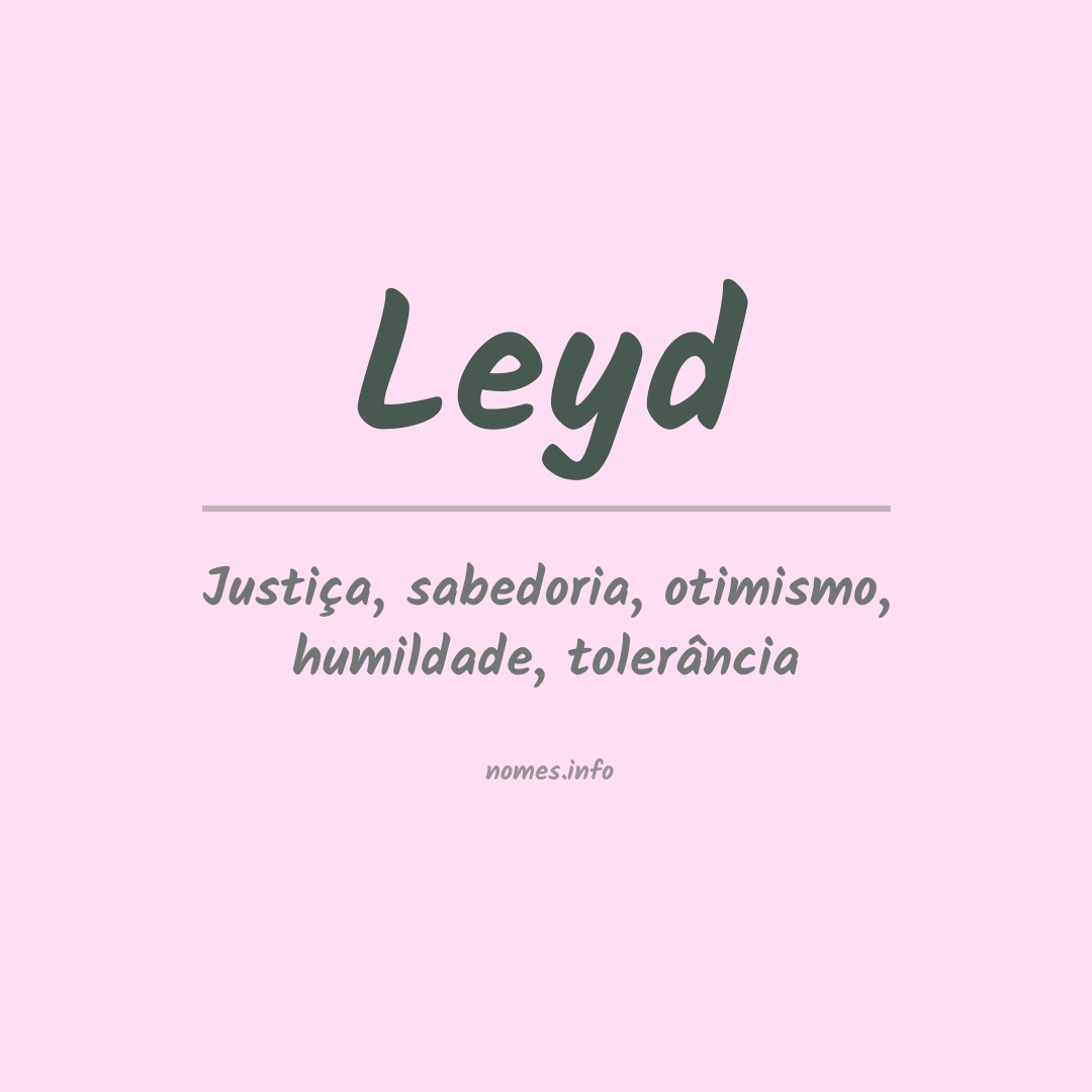 Significado do nome Leyd