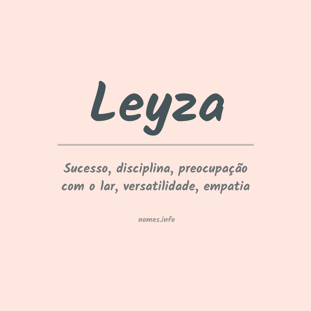 Significado do nome Leyza