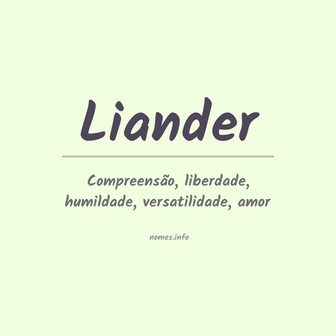 Significado do nome Liander