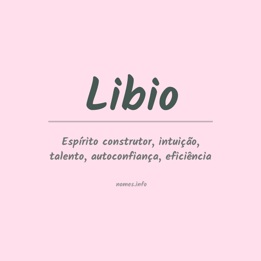 Significado do nome Libio