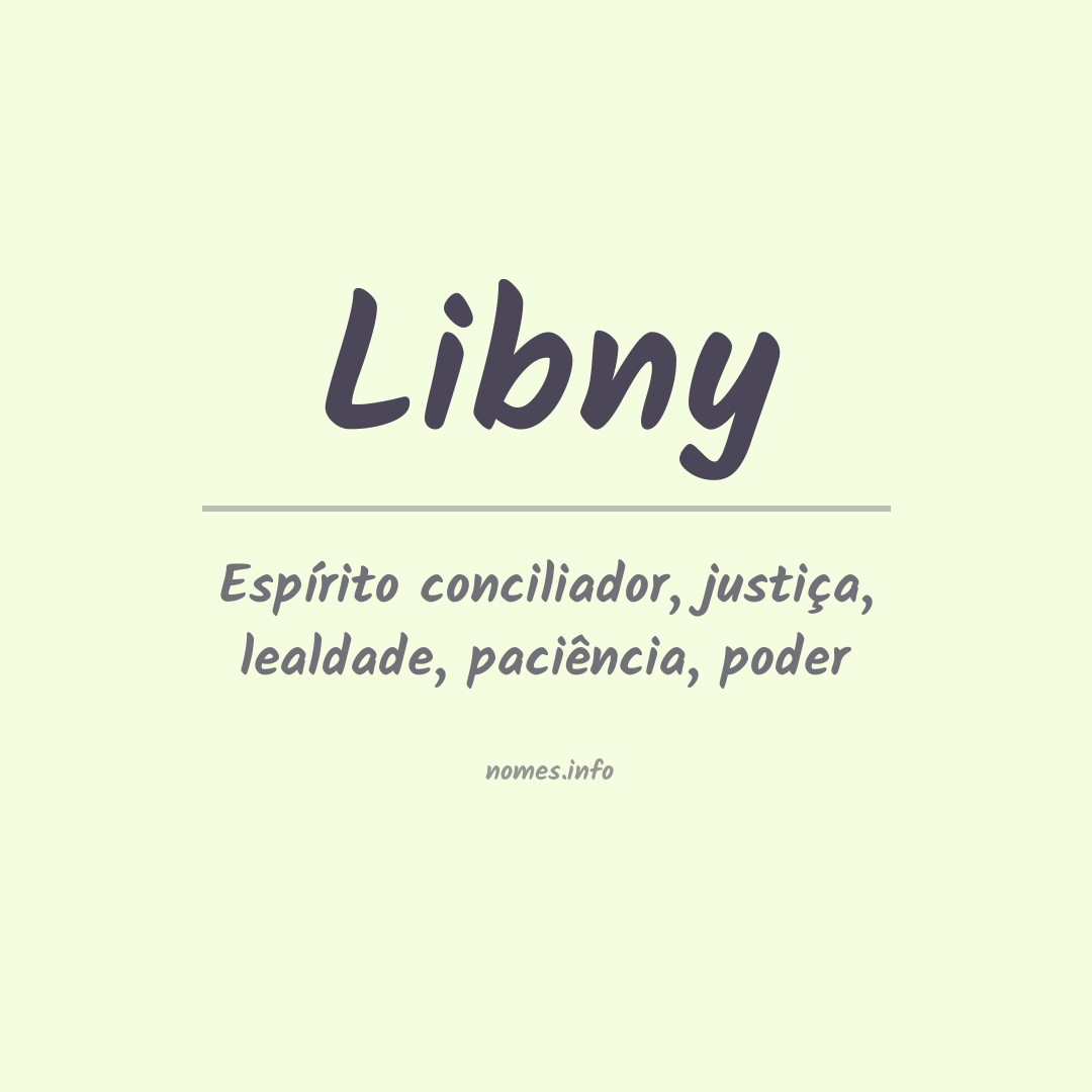 Significado do nome Libny