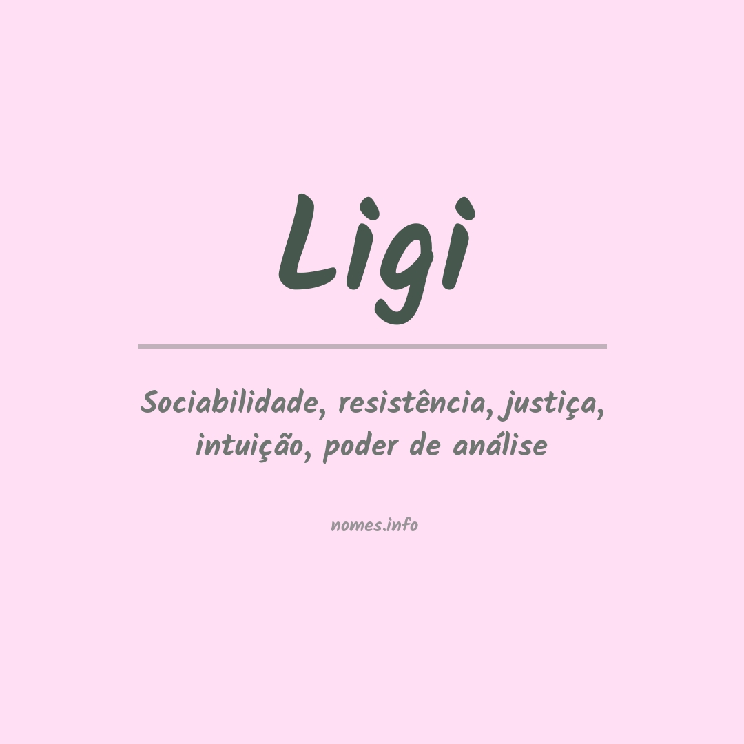 Significado do nome Ligi