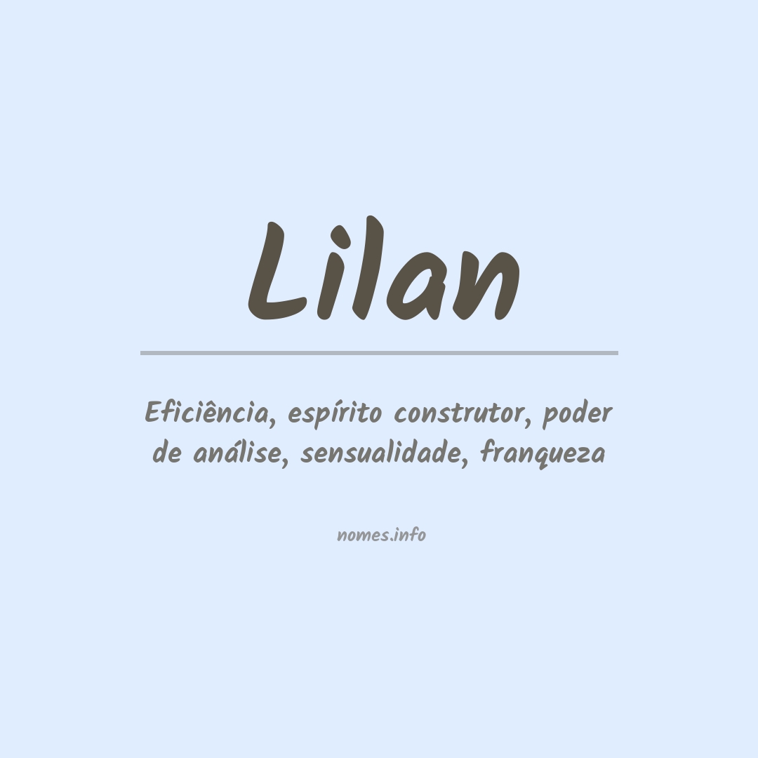 Significado do nome Lilan