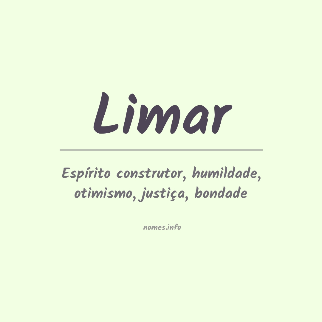 Significado do nome Limar