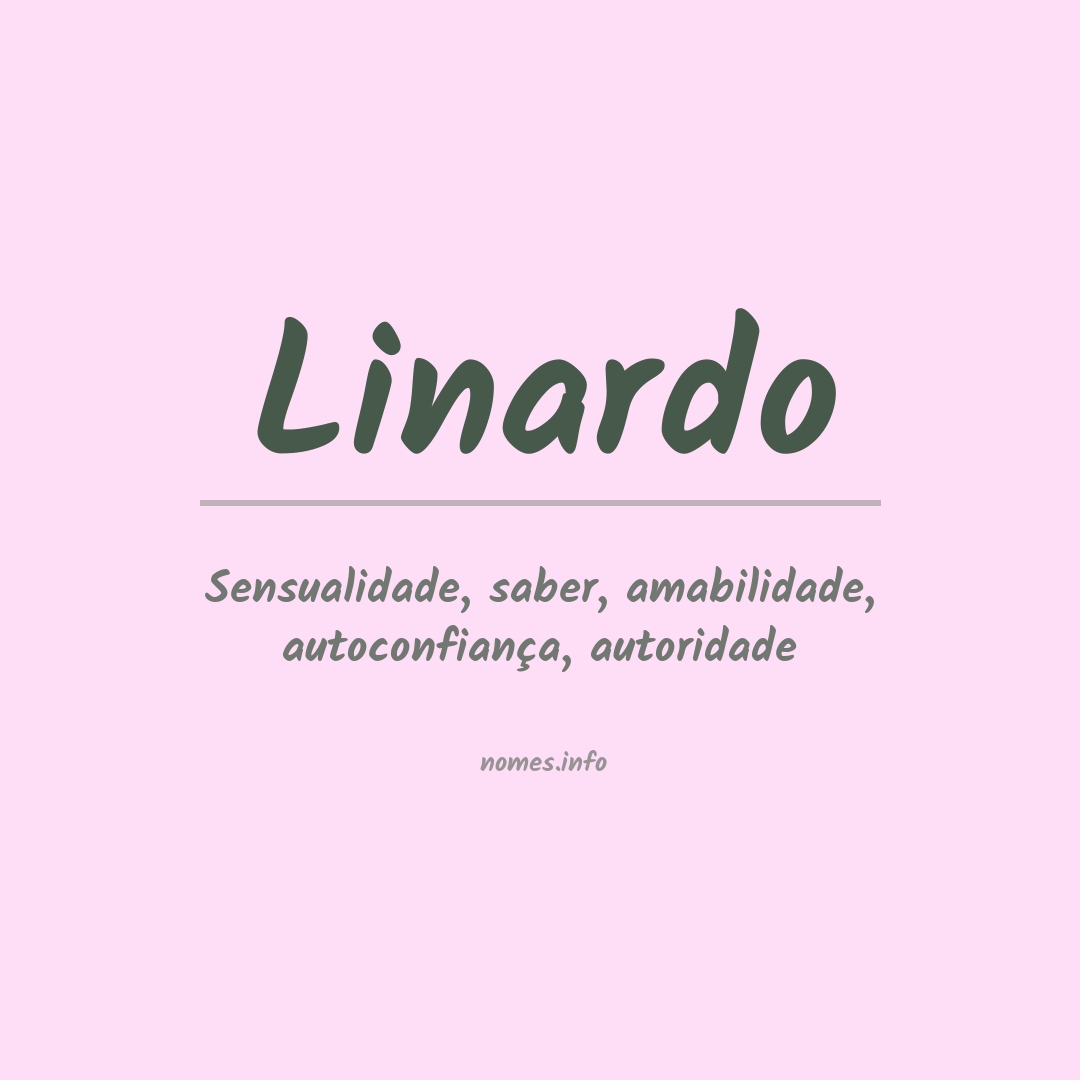 Significado do nome Linardo