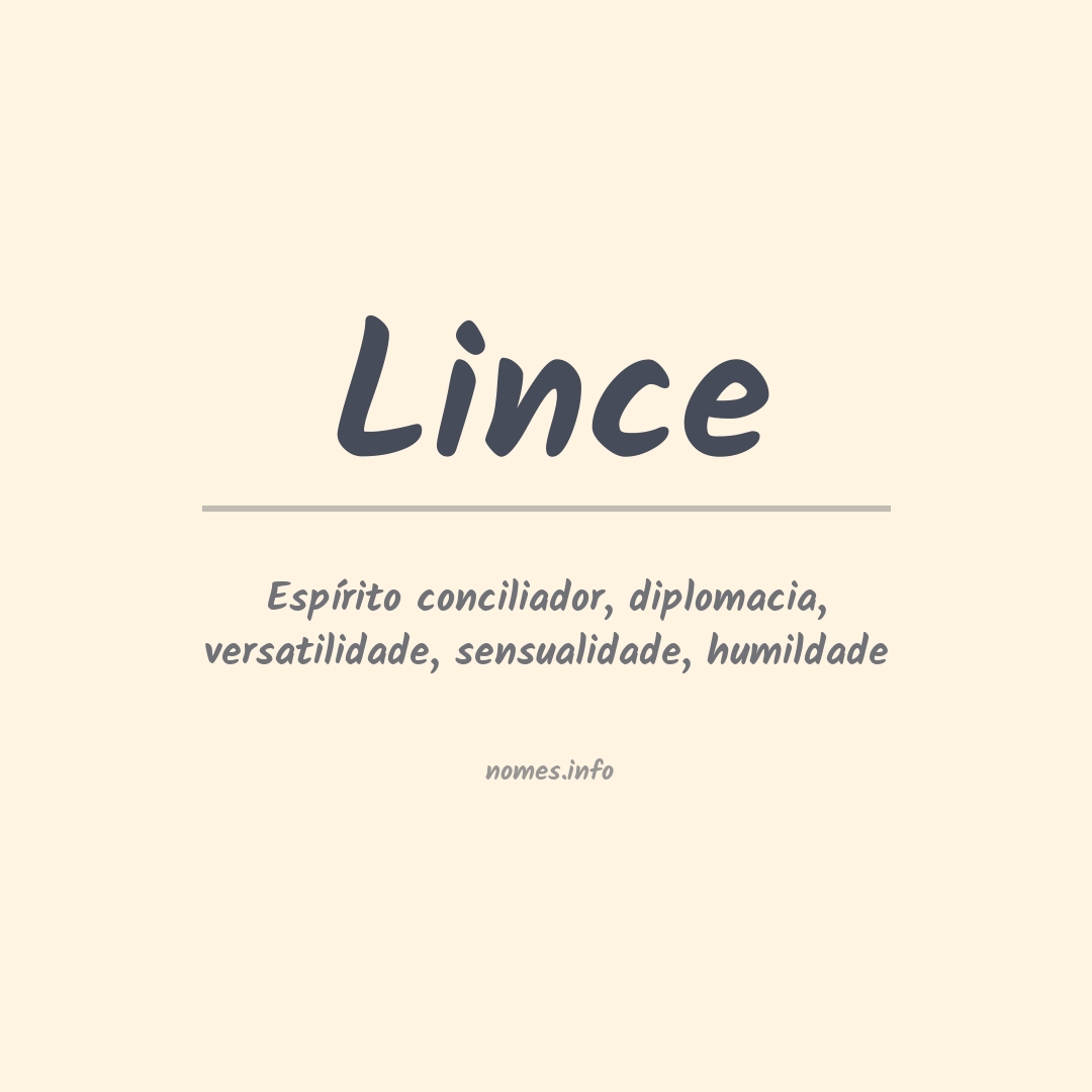 Significado do nome Lince