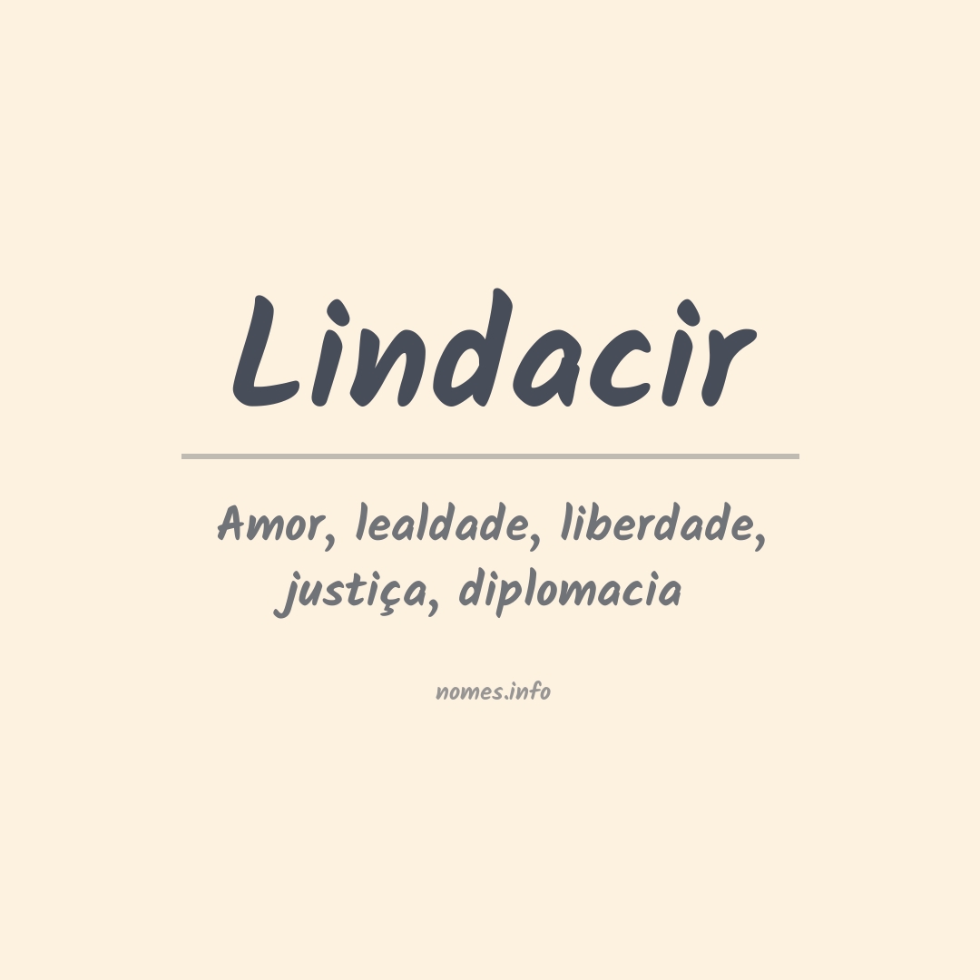 Significado do nome Lindacir