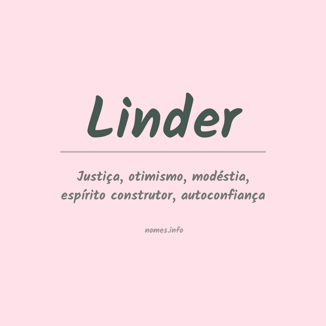 Significado do nome Linder